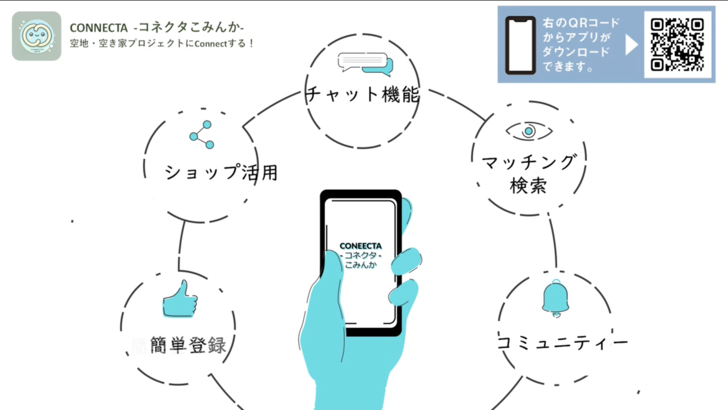 CONNECTA こみんか